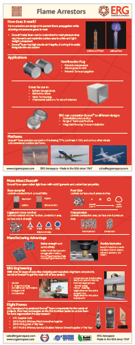 ERG Flame Arrestor Handout Icon