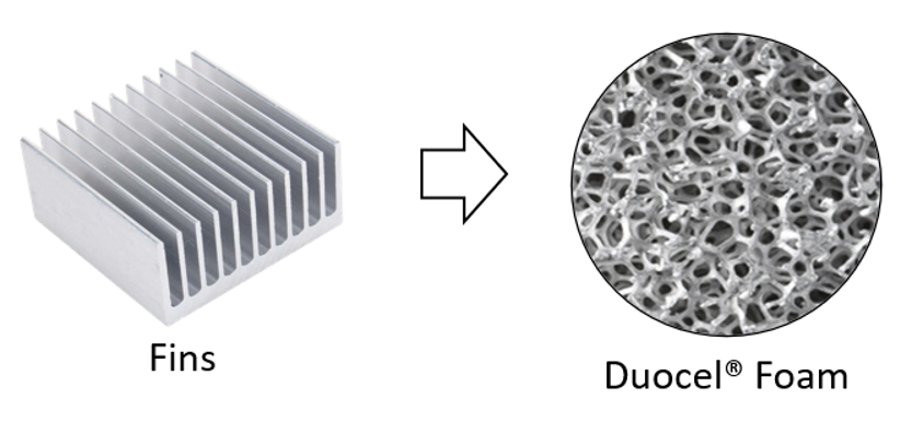 foam-heat-exchanger