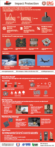 Energy-Absorber-Flyer-Thumbnail