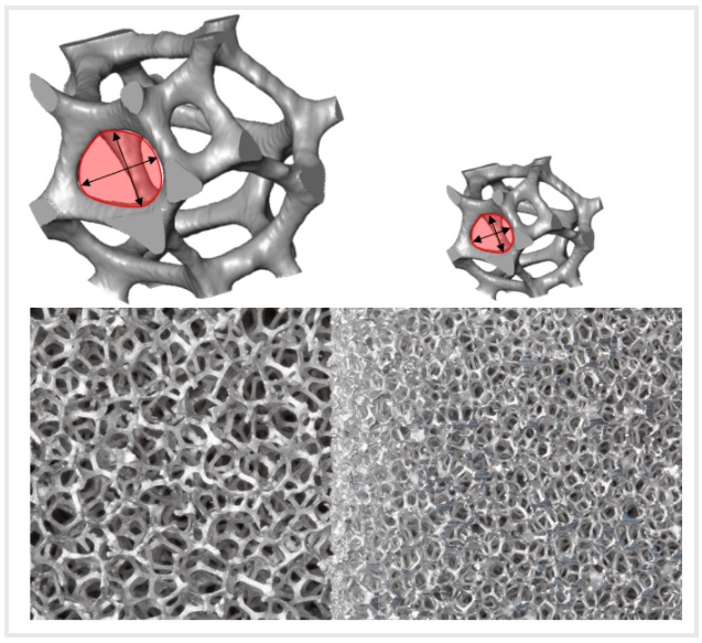 Learn-About-Metal-Foam